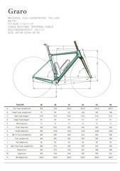 Graro-Rahmenset mit Gravel Series-Radsätzen